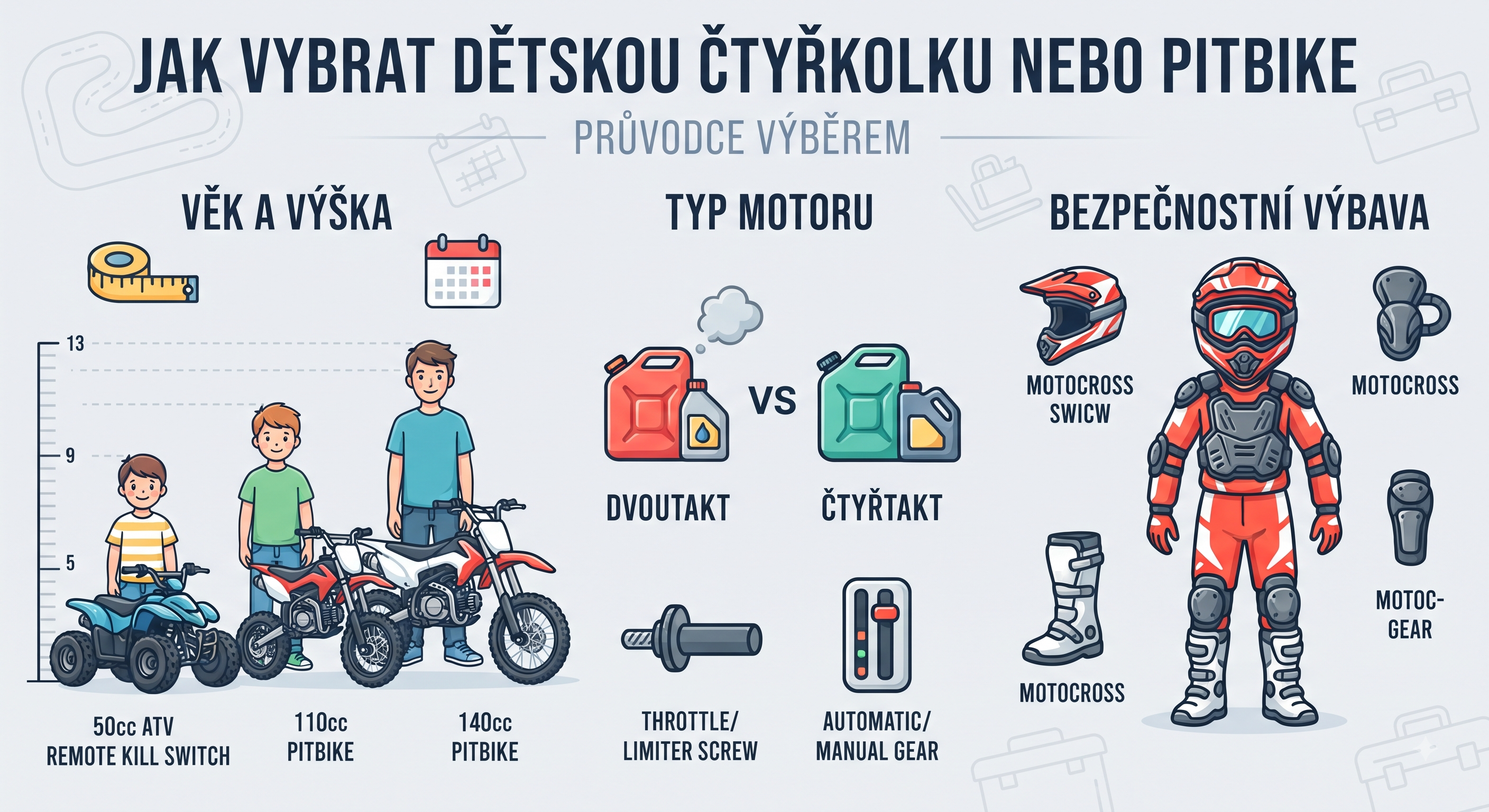 Jak vybrat správnou kubaturu?